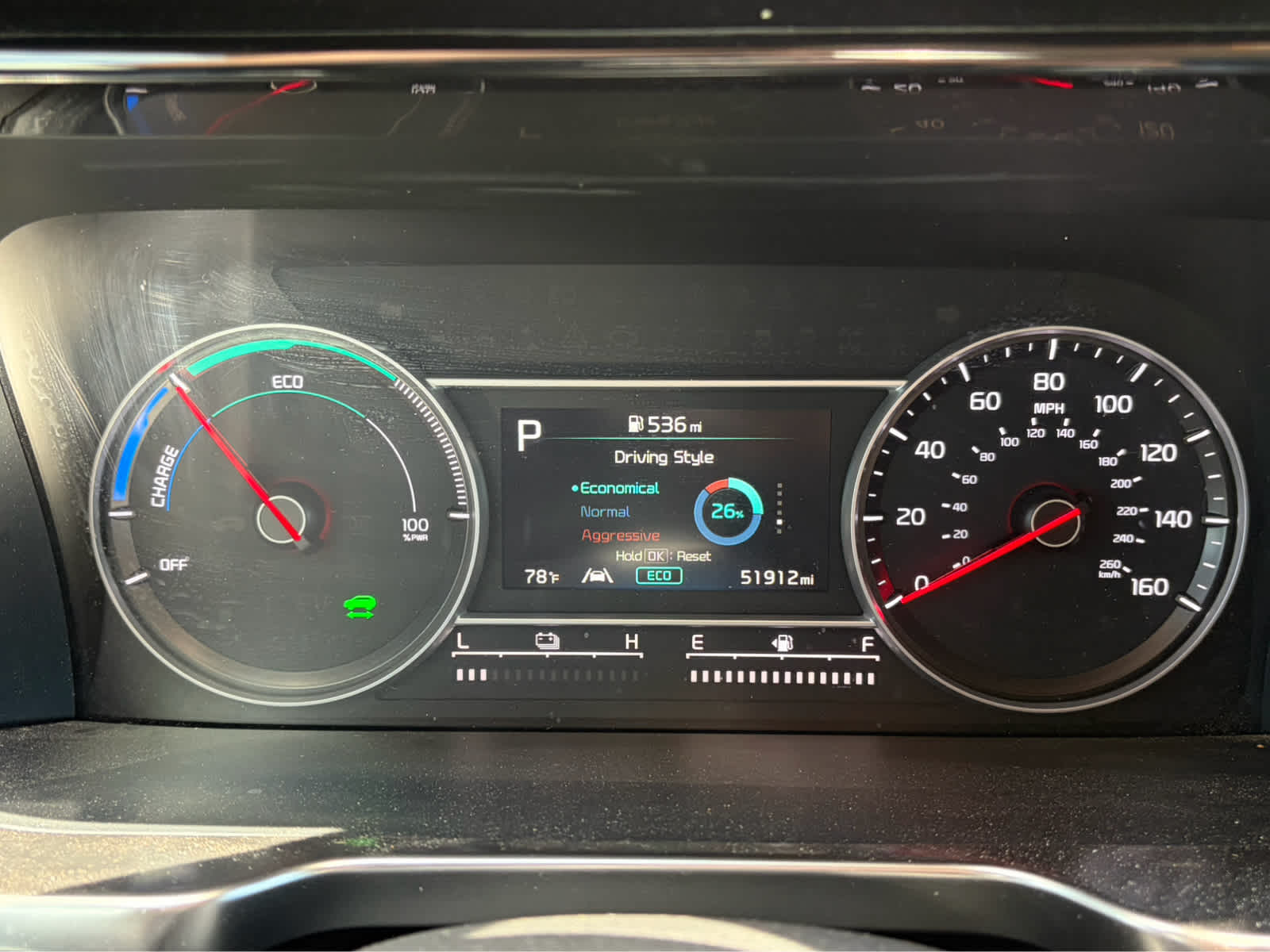 2023 Kia Sorento Hybrid EX